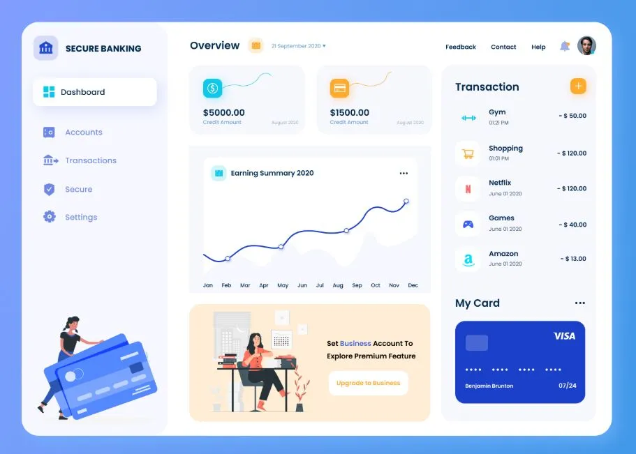 Water Meter Management
